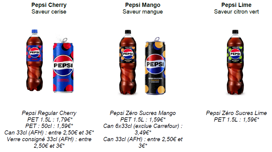 Parfums Pepsi Flavours Parfums Pepsi Flavours